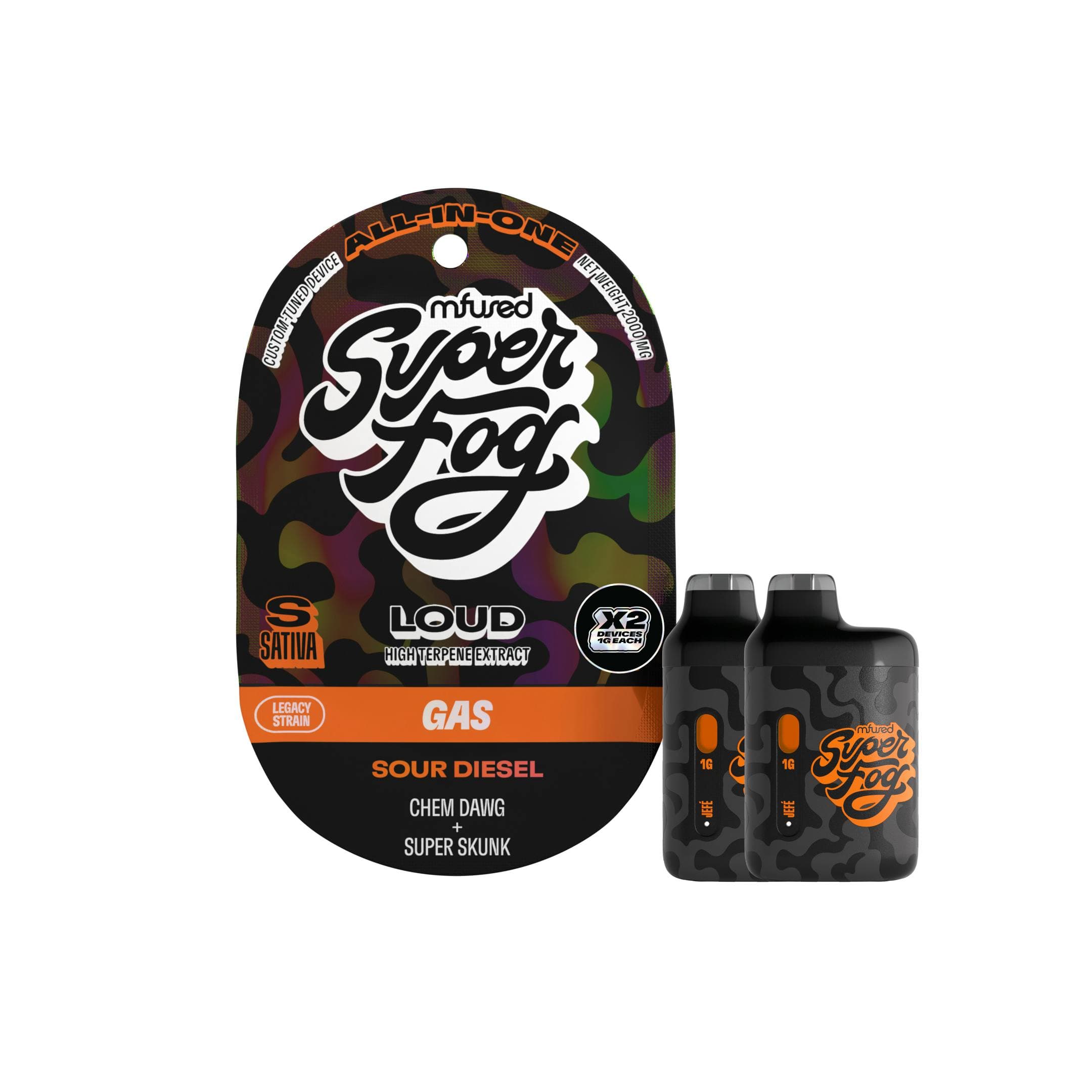 Mfused | LOUD Vape | Sour Diesel | Sativa