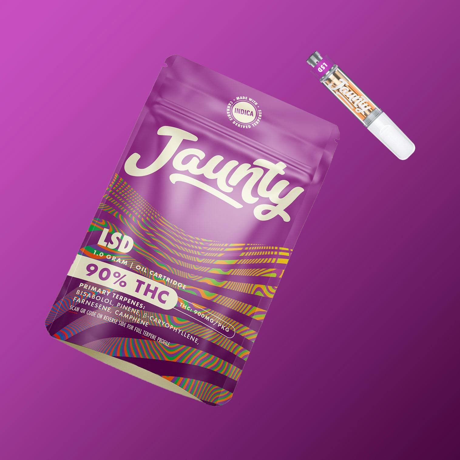 LSD | 510 | CDT