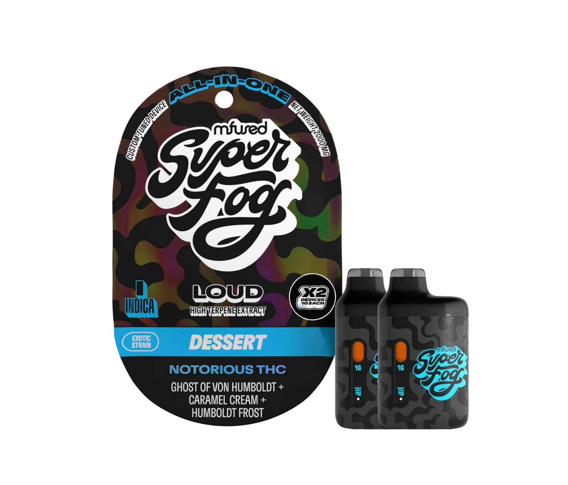Mfused | Liquid Diamond Vape | Notorious THC | Indica | 2pk