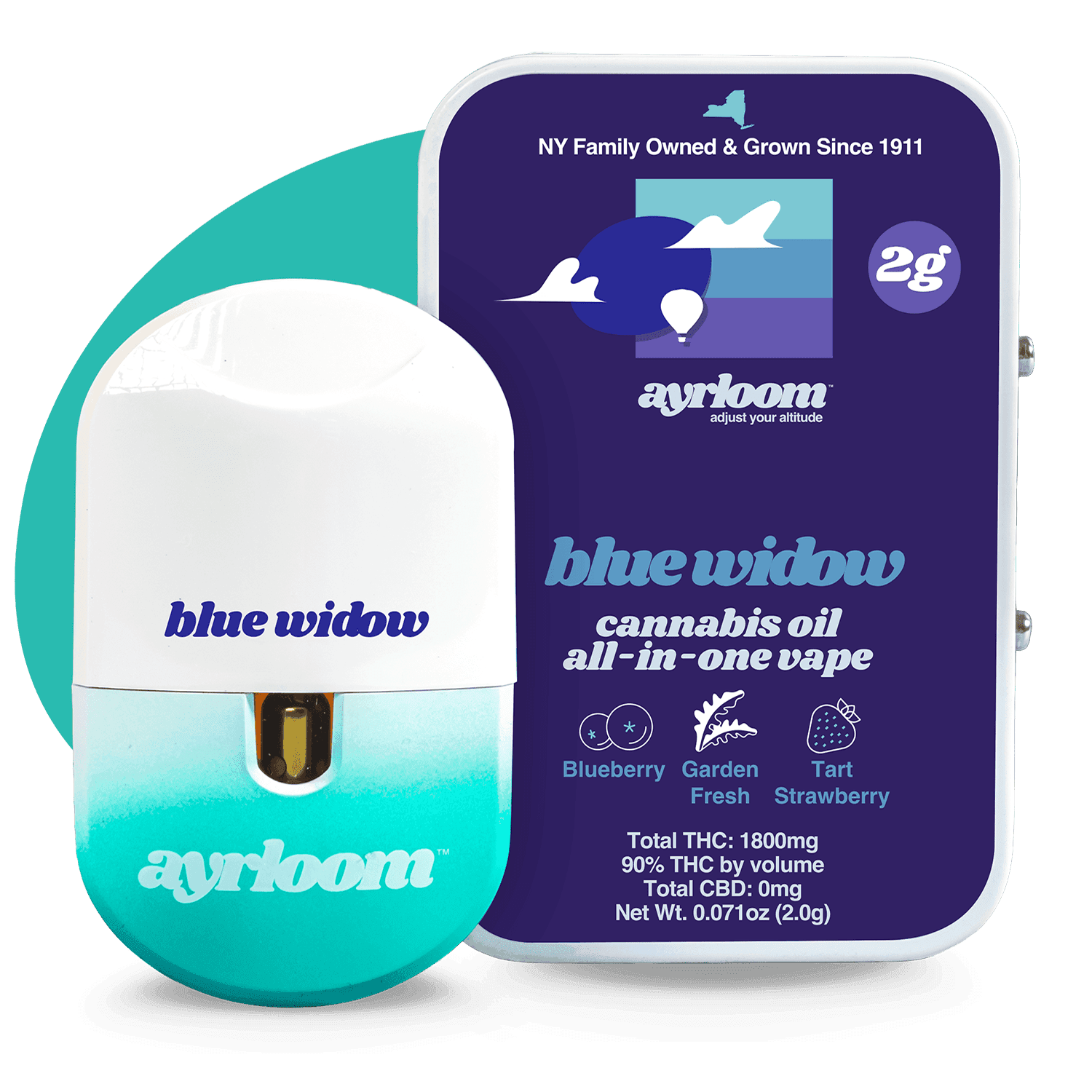 ayrloom | Blue Widow | AIO | 2g