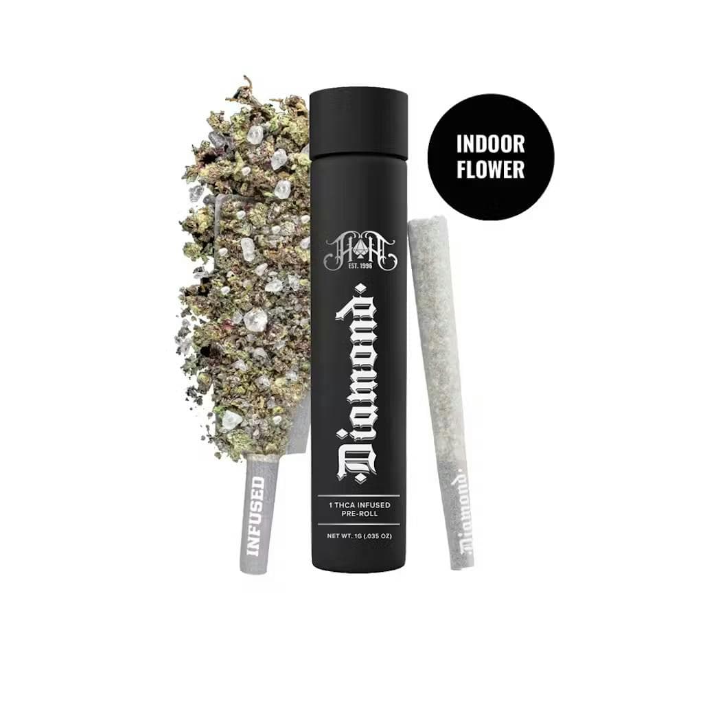 Heavy Hitters | Diamond Infused Preroll | Purple Sunset | Indica